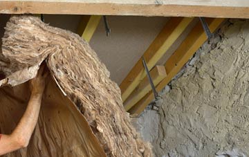 Edgefield pitched roof insulation costs